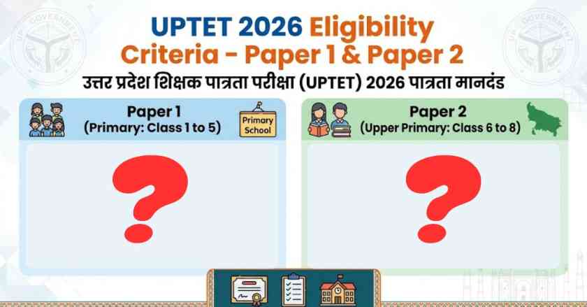 UPTET 2026 Eligibility Criteria – Paper 1 Paper 2