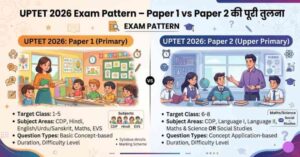 UPTET 2026 Exam Pattern – Paper 1 vs Paper 2