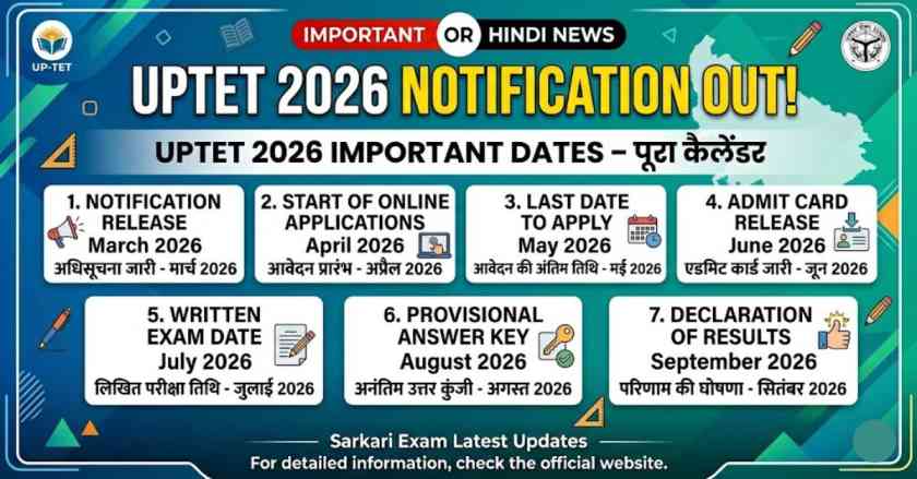 UPTET 2026 Important Dates