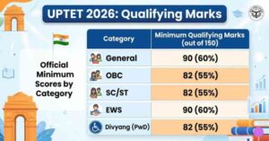 UPTET 2026 Qualifying Marks General, OBC, SC, ST, EWS, Divyang