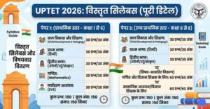 UPTET 2026 Syllabus