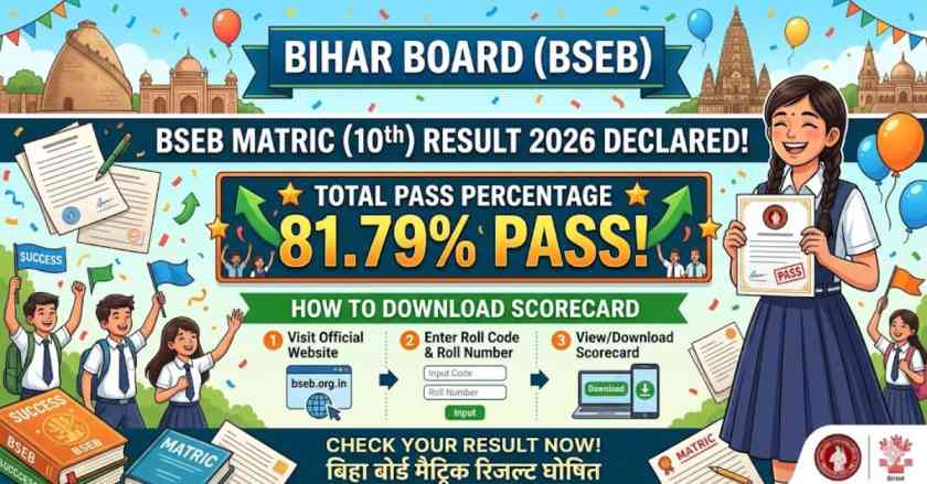 bihar-board-matric-result-2026-81-79-percent-pushpanjali-praveen-topper